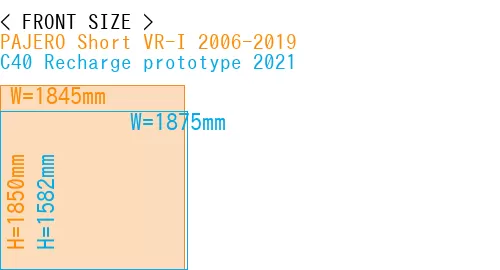#PAJERO Short VR-I 2006-2019 + C40 Recharge prototype 2021
